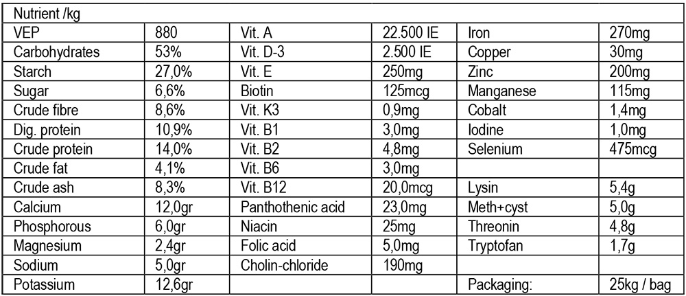 Ferto-LAC3 Mare Pellets